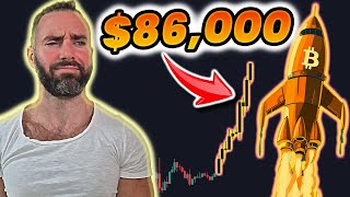 Bitcoin Poised For 86000 In April 2024 [upl. by Weaver]