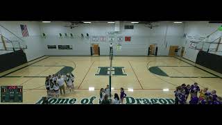 Hillsboro High School vs Taylorville Jr High Womens Other Volleyball [upl. by Ssilb]