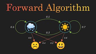 Forward Algorithm Clearly Explained  Hidden Markov Model  Part  6 [upl. by Caye403]