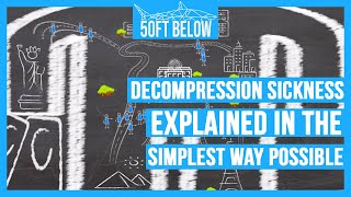 What is Decompression Sickness The Bends  A Simplified Explanation [upl. by Sexela]