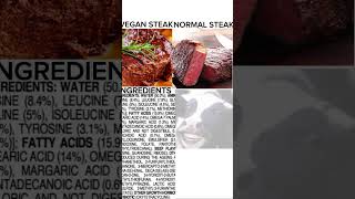 vegan steak vs normal steak [upl. by Anicul]