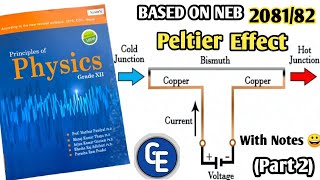 Thermoelectric Effects  Peltier Effect in Nepali  Class 12 Physics Chapter 15  NEB [upl. by Monroy]