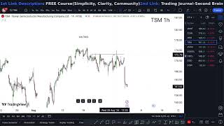 TSM Stock Taiwan Semiconductor stock TSM STOCK PREDICTIONS TSM STOCK Analysis TSM stock news [upl. by Eirrotal]