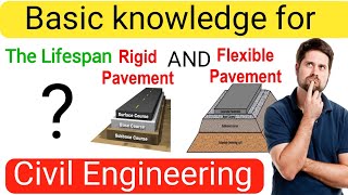 Basic knowledge for civil Engineering  civil Engineers for basic knowledge  Highway related [upl. by Wait]