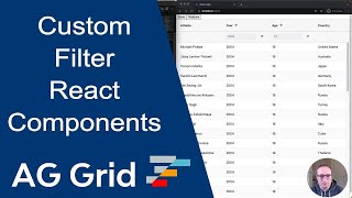 Custom Filter React Components for AG Grids React Data Grid [upl. by Alphonse662]