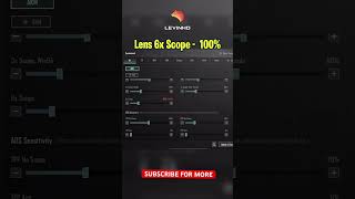 Levinho Trick 16  Customized AKM  6x Scope [upl. by Lairret703]