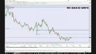 Session de Trading Intraday sur le DAX  Euro Stoxx 50 du 27062016 [upl. by Castro795]