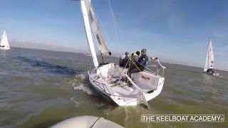 JClub J70 Upwind Training by North Sails [upl. by Elsey304]