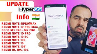 🇮🇳 HyperOS Update  Redmi Not 10 Note 10s Note 10 Pro 10 Pro Max10 5G 10T 5GRedmi 10 Series [upl. by Omrellug]