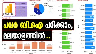 Power BI Dashboard  Malayalam Tutorial [upl. by Aramo]