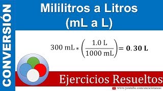 Mililitros a Litros mL a L  Parte 1 [upl. by Ziwot]