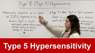 Type 5 Hypersensitivity [upl. by Nohsram]