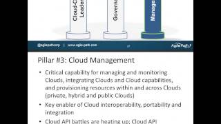 Three Pillars of Cloud Computing Success Webinar [upl. by Wayne]