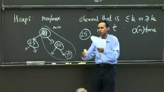 Lecture 5 Binary Search Trees BST Sort [upl. by Evets]