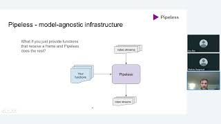 Pipeless Computer Vision Framework Presentation  How it works  Spanish Meetup [upl. by Noyar]