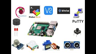 4 How to Boot a Raspberry Pi 4Part 4 [upl. by Steven]