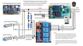 Linear Actuator and Proximity switches  NOW WITH A WIRING DIAGRAM [upl. by Rolyab]