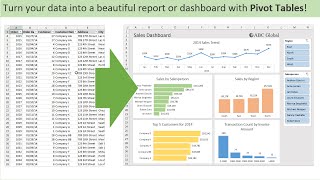 Introduction to Pivot Tables Charts and Dashboards in Excel Part 1 [upl. by Ainaznat]