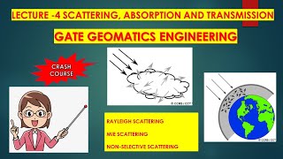 Lecture 4  SCATTERING ABSORPTION AND TRANSMISSION  GATE GEOMATICS ENGINEERING TUTORIAL [upl. by Tletski]