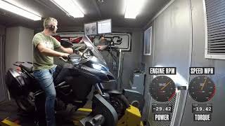 2019 Ducati Multistrada 1260S Dyno [upl. by Nobe151]