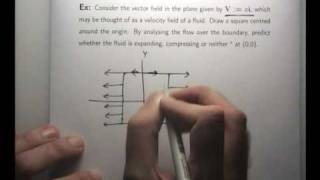 What is the divergence Chris Tisdell UNSW [upl. by Nnylsoj]