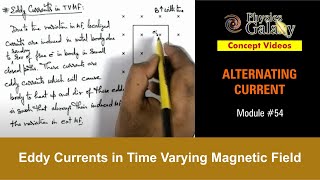 Class 12 Physics  Alternating Current  54 Eddy Currents in Time Varying Magnetic FieldJEE amp NEET [upl. by Anuaf]