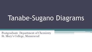 Tanabe Sugano diagram Malayalam [upl. by Dippold]