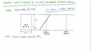 Design Moment Strength of Singly RC Beam Example  Reinforced Concrete Design [upl. by Wauters]