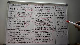 Trisomy 8 and 9 syndrome  Autosomal Trisomies  USMLE step 1Lecture 14 [upl. by Gaves]