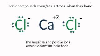 CaCl2 Lewis Structure How to draw the Lewis Dot Structure for Calcium Chloride [upl. by Kuehn220]