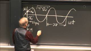 19 Introduction to Mechanical Vibration [upl. by Cir]