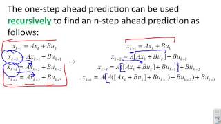 Model Predictive Control 5  Prediction with state space models [upl. by Adniralc]