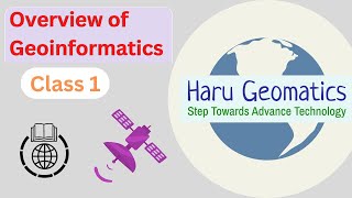 Gate geomatics  Overview Of Geoinformatics [upl. by Aubree]