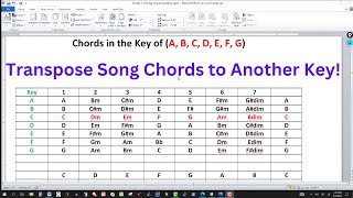 How to Transpose Song Chords to Another Key For Beginners [upl. by Stetson]