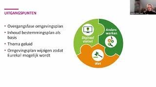 Basismodellen Gebiedsontwikkeling  Webinar Inspiratiedag Implementatie Omgevingswet 7 april 2022 [upl. by Azarcon]