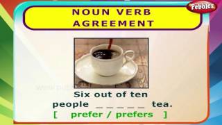 Noun Verb Agreement  English Grammar Exercises For Kids  English Grammar For Children [upl. by Airenahs680]