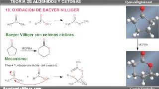 Oxidación de Baeyer Villiger [upl. by Aikemat220]