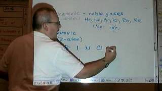 Chemistry Tutorial 61d Monatomic And Diatomic Molecules amp Phases Of Elements [upl. by Yadsnil]