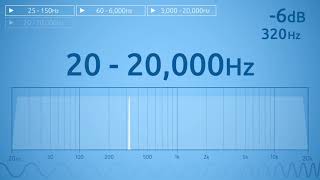 Ouça as frequências de 20Hz a 20000Hz e treine seu ouvido para equalização [upl. by Eedia]