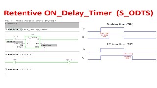 Retentive On Delay Timer  ODTS  Siemens Timer  Timers in Simatic Manager [upl. by Edge478]