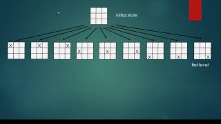 Game Trees  Artificial Intelligence in Games [upl. by Kippie]