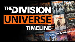 The Division Universe [upl. by Hilaria689]