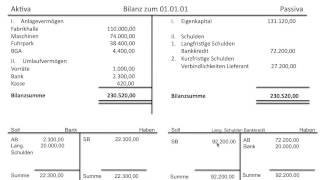 Bilanz in TKonto T Konto Anfangsbestand Schlussbestand BWR Grundlagen FOS  BOS [upl. by Taber]