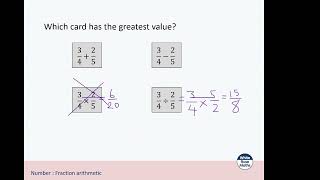 Maths Tutoring for KS2 KS3 and GCSE Mathematics GCSE Maths Paper 1 Preparation AQA Higher GCSEv [upl. by Shlomo180]