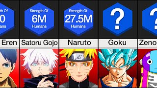 Comparison Anime Characters Ranked By Strength [upl. by Lumbard348]