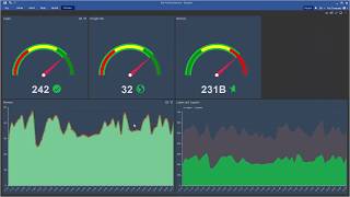 Dashboard Editing Rendered Dashboard Shot on v2019 [upl. by Spearman]