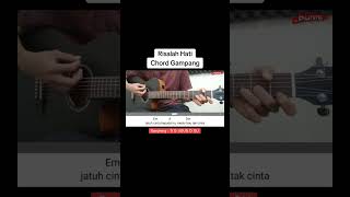 Risalah Hati Chord Gampang risalahhati punnigitarer chordgitarmudah [upl. by Rai]