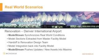 Microdesk Webinar Revit  Maximo  ModelStreamClosing amp QampA [upl. by Codi288]