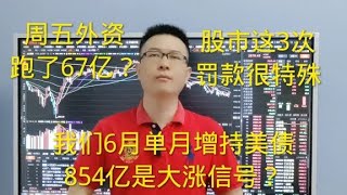 我们6月增持854亿美债是股市马上大涨的信号？股市3次罚款很特殊 [upl. by Godart395]