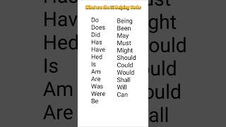 What are the 23 helping Verbs 1minuteenglishspeakingpracticesentences spokenenglish [upl. by Aceissej]